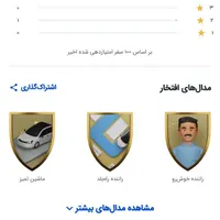 اسنپ پونک محدوده غرب|خودرو اجاره‌ای|تهران, شهرک کوهسار|دیوار