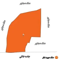 فروش زمین در روستا توریستی امام زاده هاشم رشت|فروش زمین و ملک کلنگی|تهران, نیروی هوایی (پیروزی)|دیوار