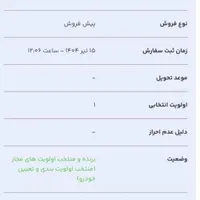 حواله ۲۰۷ اتومات ارتقا یافته سقف شیشه