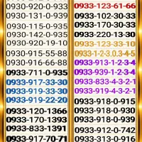 09369363320|سیم‌کارت|قم, سالاریه|دیوار