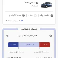 ساندرو اتوماتیک مدل ۹۶|خودرو سواری و وانت|نیشابور, کوی فرهنگیان|دیوار