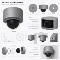 استخدام مجری سیستمهای حفاظتی