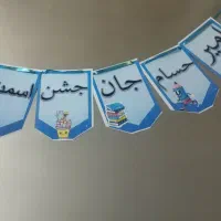 گیفت الفبا|خدمات آموزشی|قم, باغ کرباسی|دیوار