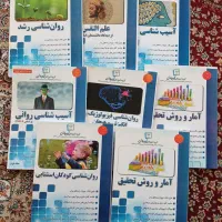 پکیج کامل ارشد روانشناسی بالینی کیهان روان