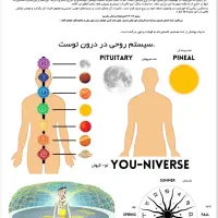 کتاب حکمت الهی|کتاب و مجله مذهبی|کرمان, |دیوار