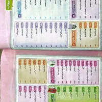 کتاب گاج جامع هشتم|کتاب و مجله آموزشی|تهران, اقدسیه|دیوار