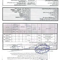 تضمین کیفیت با برگ آزمایش