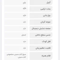 ماکروویو(چک دارم)|اجاق گاز و لوازم برقی پخت‌وپز|ملایر, |دیوار
