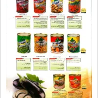 استخدام ویزیتور ابادان و خرمشهر|استخدام بازاریابی و فروش|آبادان, |دیوار