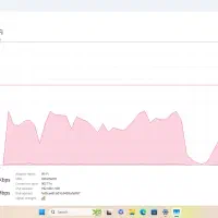 Dell 5320|رایانه همراه|گرمسار, |دیوار