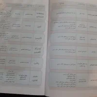 گام به گام هشتم   ریاضی خیلی سبز ششم|کتاب و مجله آموزشی|کرج, فاز ۳ گوهردشت|دیوار