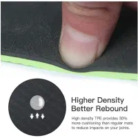 مت (تشک) یوگا، پیلاتس و بدنسازی مدل ECO-Friendly|تجهیزات ورزشی|اصفهان, شهرک صنعتی امیرکبیر (شاپور جدید)|دیوار