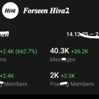 گروه تبلیغات آزاد تلگرام|لوازم جانبی موبایل و تبلت|سبزوار, بیهق شرقی|دیوار