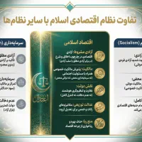 طراحی پاورپوینت اختصاصی و حرفه‌ای ، فوری و تضمینی