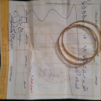 طلا فروشی|جواهرات|اردبیل, |دیوار