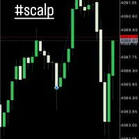 آموزش حرفه ای و تخصصی پاس کردن پراپ در فارکس|خدمات آموزشی|تهران, مهران|دیوار