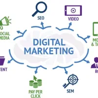 استخدام کارشناس دیجیتال مارکتینگ خانم