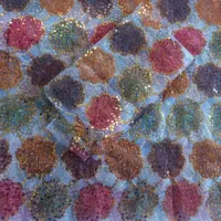 پارچه لباس|لباس|جوانرود, |دیوار