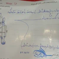 پژو slxمدل 90|خودرو سواری و وانت|سبزوار, توحیدشهر|دیوار