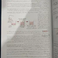کتاب تست تجربی|کتاب و مجله آموزشی|سرپل ذهاب, |دیوار
