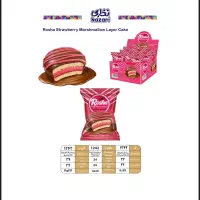 استخدام بازاریاب کیک نظری