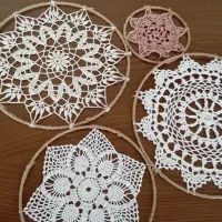 انواع دیوار کوب های زینتی|تابلو، نقاشی، عکس|پرند, فاز ۶|دیوار