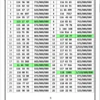 ۰۹۱۲.۱۲۳۴.۱۹۲