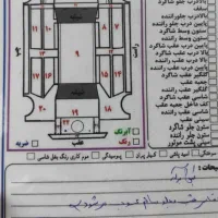 سمند. se مدل 90|خودرو سواری و وانت|بانه, |دیوار