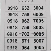 سیمکارت اعتباری رند|سیم‌کارت|ایلام, |دیوار