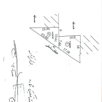 فروش زمین تجاری مسکونی