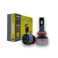 شهر هدلایت|قطعات یدکی و لوازم جانبی|تهران, بهارستان|دیوار