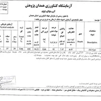 اجاره گلخانه امزاجرد(شهرک گلخانه ای بوعلی)|اجارهٔ دفتر صنعتی، کشاورزی، تجاری|همدان, |دیوار