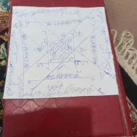 قرآن دعا سرکتاب|کتاب و مجله مذهبی|کرج, کوی کارمندان شمالی|دیوار