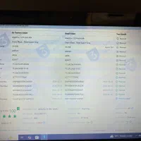 Ipad pro 12.9 icnch 512 gig wifi celluar|تبلت|مشهد, راهنمایی|دیوار