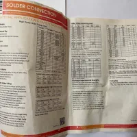 قلع ۲۵۰ گرمی 0.8 آساهی (اصل)63 درصد ASAHIباانالیز|ابزارآلات|تهران, جمهوری|دیوار