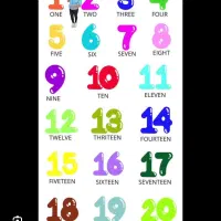 معلم زبان انگلیسی جلسه اول رایگان