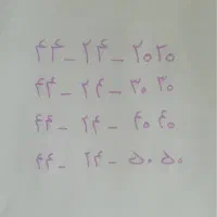 خط تلفن ثابت سریالی رند. ۲۰۲۰-۲۴-۴۴