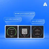 مودم جیبی نتربیت|مودم و تجهیزات شبکه|یاسوج, |دیوار