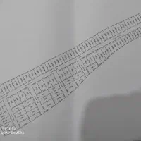 فروش زمین در بردگپی
