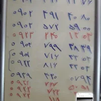 09027993839|سیم‌کارت|سبزوار, پاسداران|دیوار