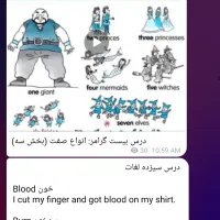پکیج آموزشی انگلیسی ابتدایی تا متوسط|خدمات آموزشی|کاشان, دانش|دیوار