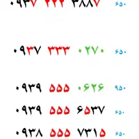 فروش سیم کارت رند ایرانسل ویژه