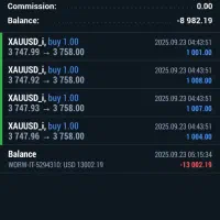 کتاب ترید طلا در  کاربری خودتان