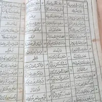 کتاب و سرکتاب