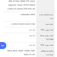 دوربین مداربسته چهارکاناله|دوربین مداربسته|اندیشه, اندیشه فاز ۳|دیوار