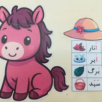 گیفت بازی و یادگیری الفبا|لوازم التحریر|فردوس (خراسان), |دیوار