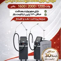 لیزر غیر تماسی کندلا ادیشن Candela GentleMax Pro