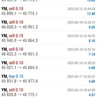 آموزش حرفه ای بازارهای مالی تضمینی|خدمات آموزشی|بندر ماهشهر, |دیوار