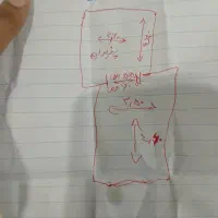 شوشتر|موکت|شوشتر, |دیوار