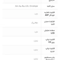 دستگاه کپی کانن|پرینتر، اسکنر، کپی، فکس|الشتر, |دیوار